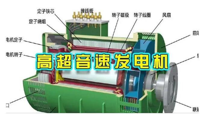 城厢颠覆你对发电方式的认知！中国革命性发电机公开揭秘 